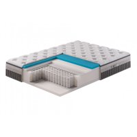 Матрас Гранд Плюс