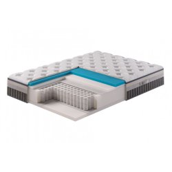 Матрас Гранд Плюс