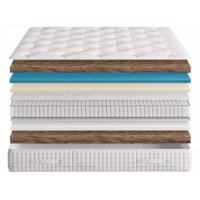 Матрас Роял