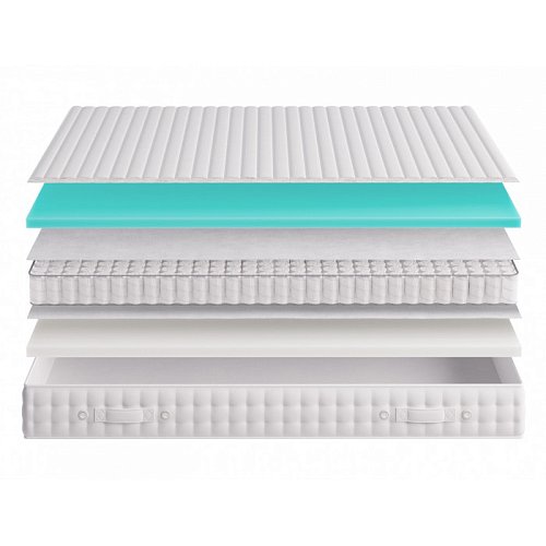 Матрас Некст-1