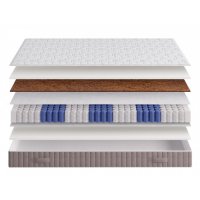 Матрас Рэст 7 зон комфорта