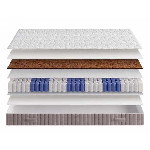 Матрас Рэст 7 зон комфорта