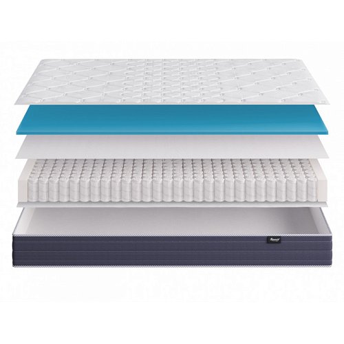 Матрас Римини