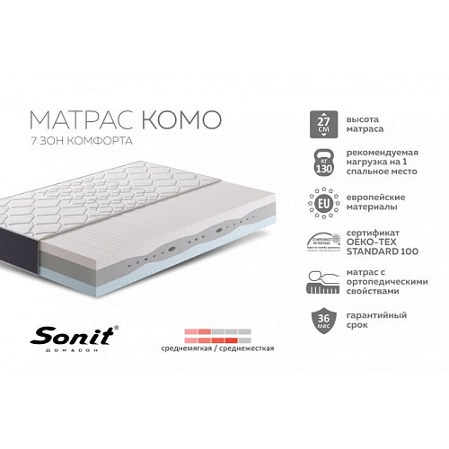 Матрас Комо