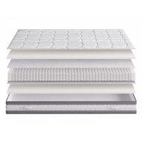 Матрас Рич Multipocket