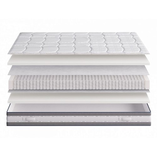 Матрас Рич Multipocket