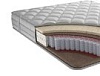 Беспружинные матрасы